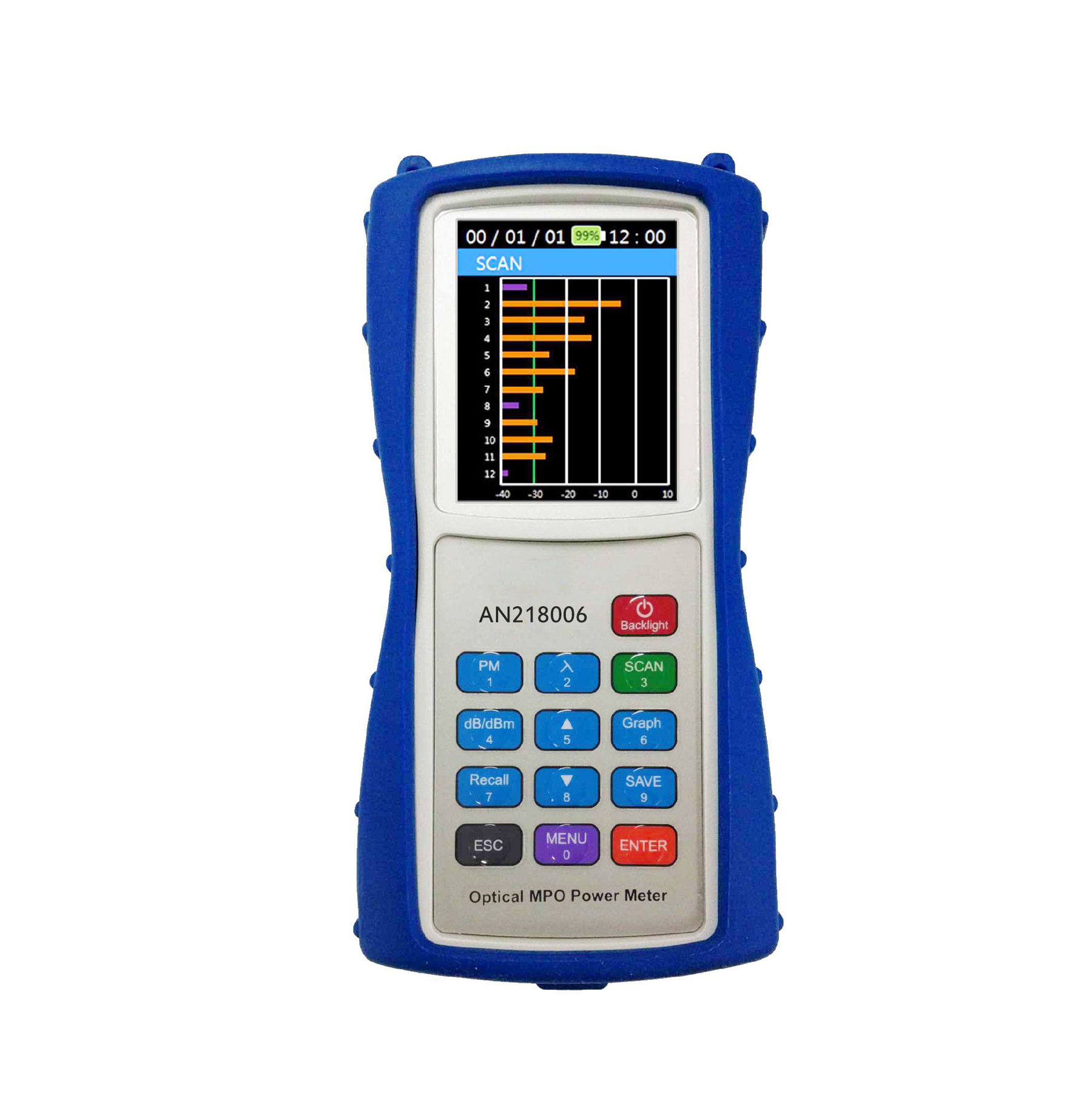 MPO?????AN218006 [1310nm,1550(SM)/850nm] [1310nm,1550??MM??nm] MPO